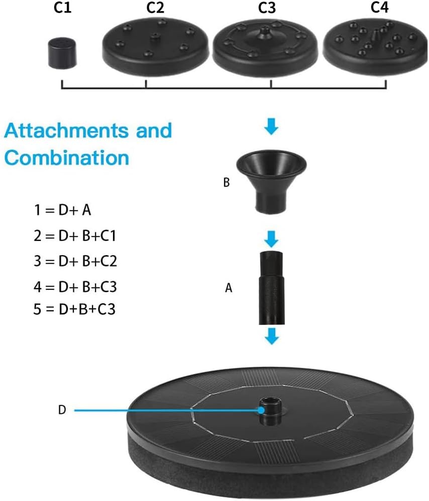 Egardenkart Solar Fountain Pump for Bird Bath, 4 Nozzles, Adjustable Spray Patterns (13cm)