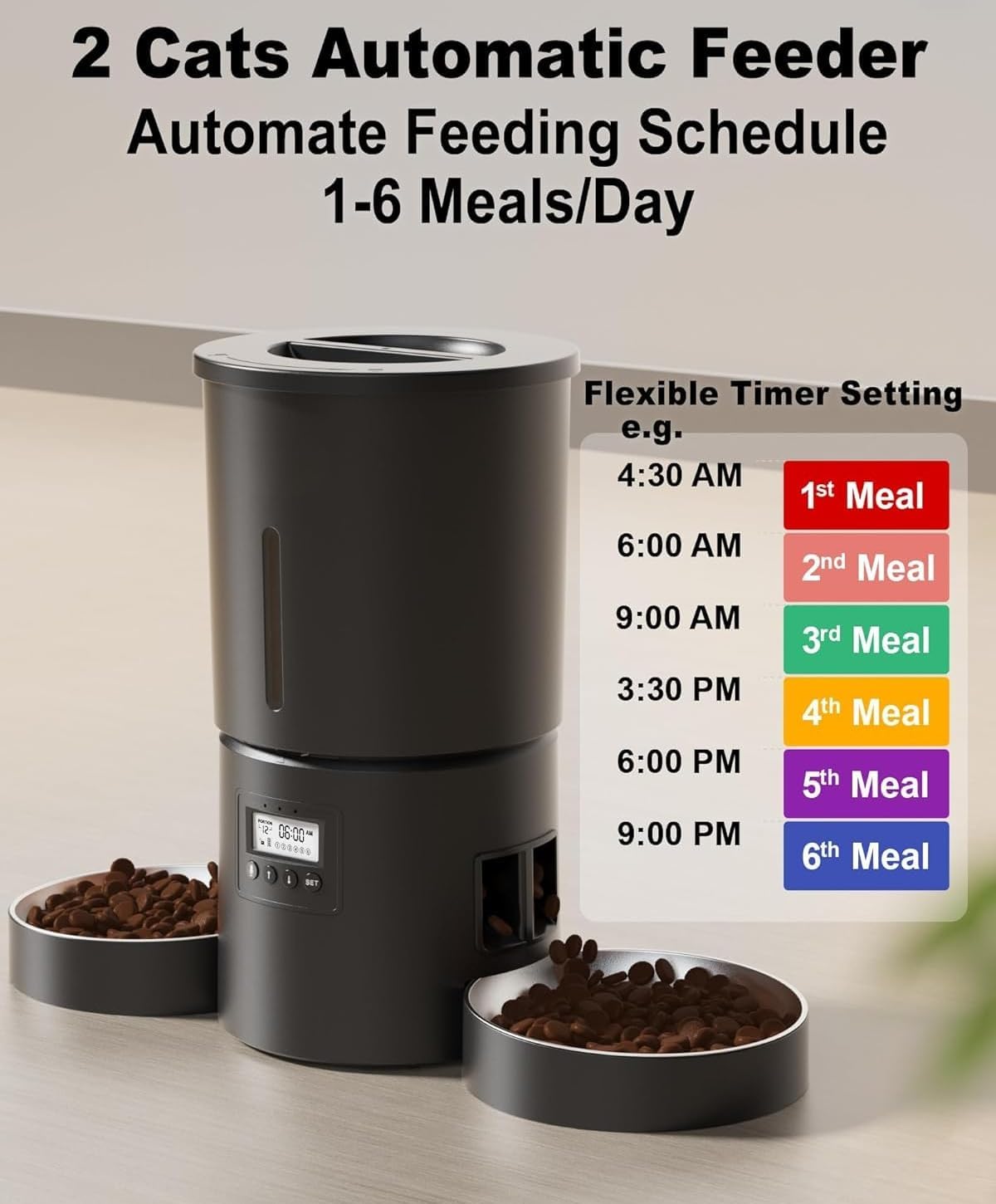 Egardenkart Automatic Cat Feeder - 4.2L, Dual Bowl Cat Food Dispenser With 2-WAY Audio, App Control, WiFi 2.4G | Smart Pet Feeder for Cats, Dogs and Small Pets Indoor | Timed Feeding, Portion Control