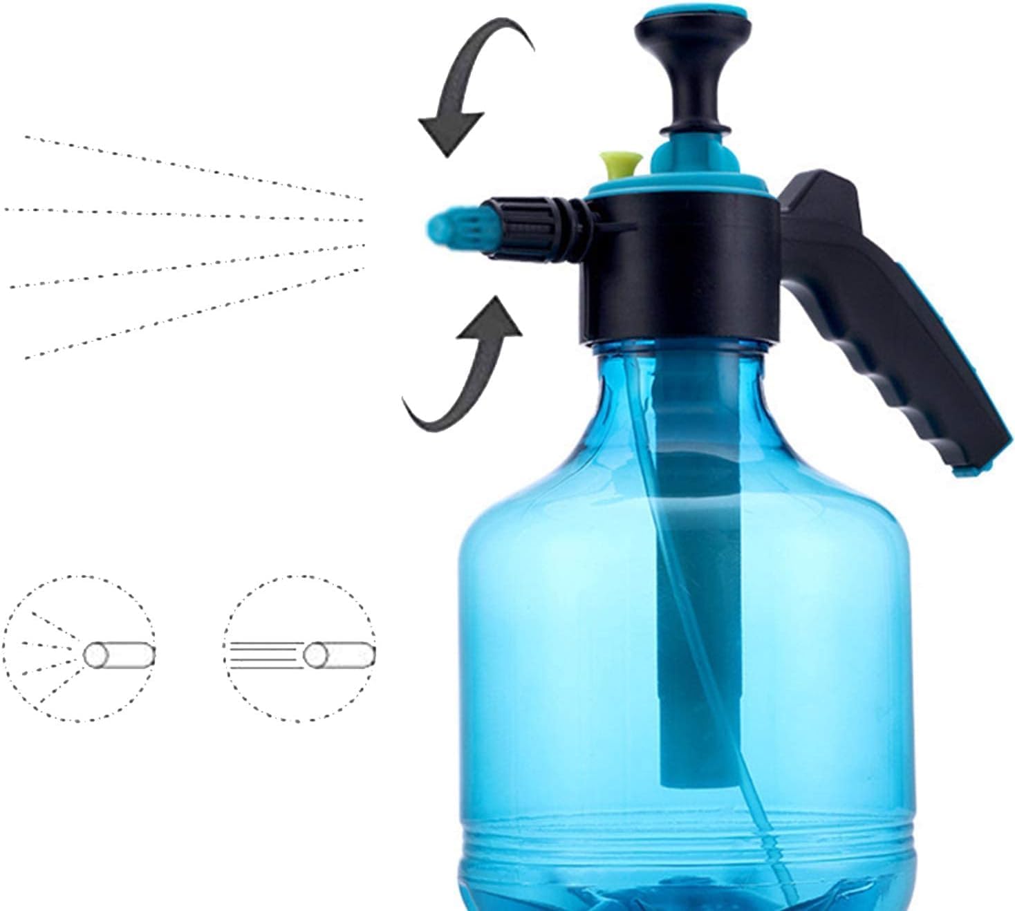 Egardenkart Handheld Garden Sprayer Adjustable Nozzle | Safety Valve For Watering & Cleaning