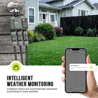 Egardenkart Water Timer WiFi - Multifunctional Sprinkler Timer for Automatic Irrigation System | Sprinkler Controller | Waterproof Irrigation, WiFi 3 Outlet