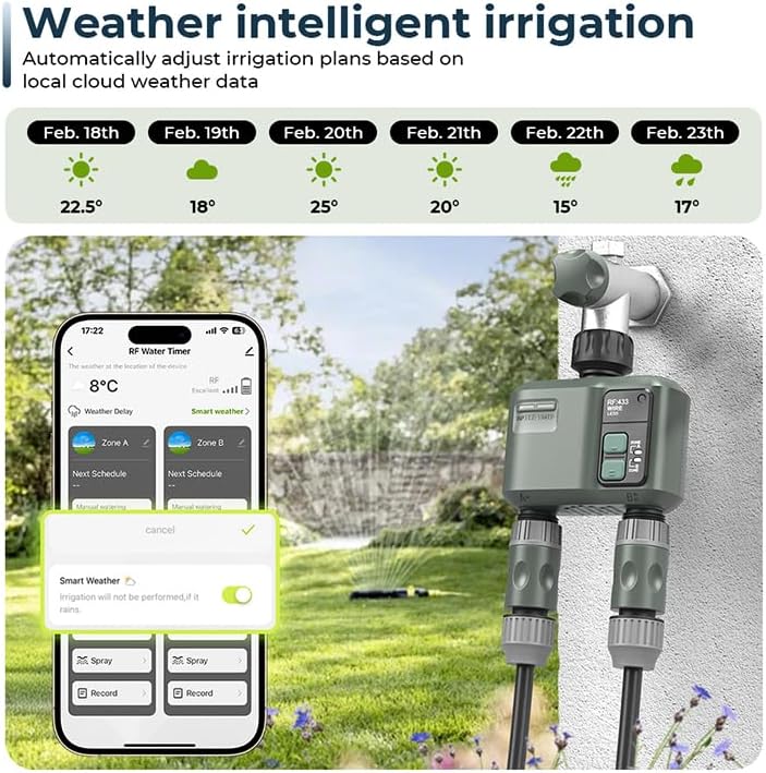 Egardenkart WiFi Water Timer Dual Outlet | Waterproof Smart Garden Irrigation