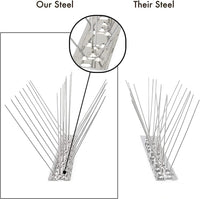 Egardenkart Stainless Steel Bird Spikes for Pigeons and Other Small Birds - No Plastic - Pre-Assembled 50 Centimetre