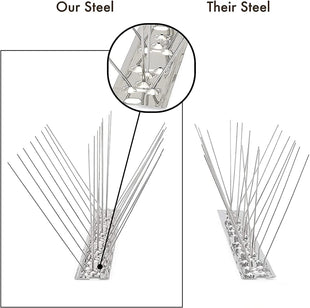 Egardenkart Stainless Steel Bird Spikes for Pigeons and Other Small Birds - No Plastic - Pre-Assembled 50 Centimetre