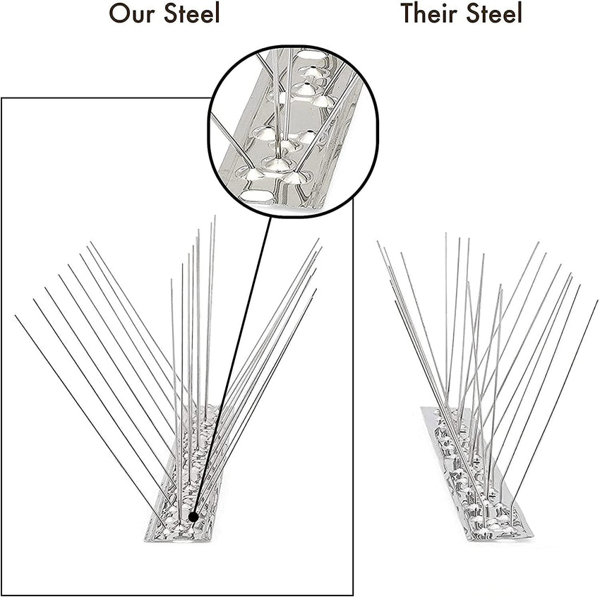 Egardenkart Stainless Steel Bird Spikes for Pigeons and Other Small Birds - No Plastic - Pre-Assembled 50 Centimetre