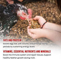 Egardenkart High-Protein Dried Mealworms - All Natural Treats for Birds, Chickens, Turtles, Fish, Hamsters, & Hedgehogs