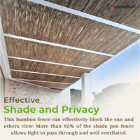 Egardenkart Bamboo Fence for Garden -  Balcony Fence | Bamboo Privacy fence for Balcony Privacy | Reed bamboo Screen